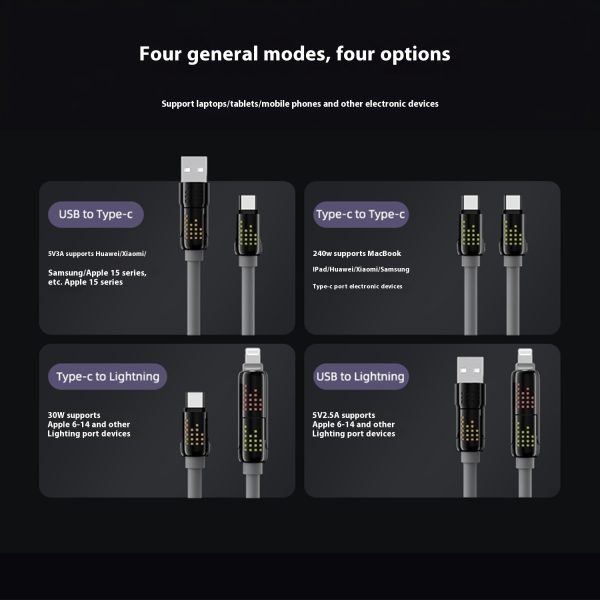 12m Lengthened Super Soft Liquid Four-in-one For Android Fast Charge Data Cable - Image 3