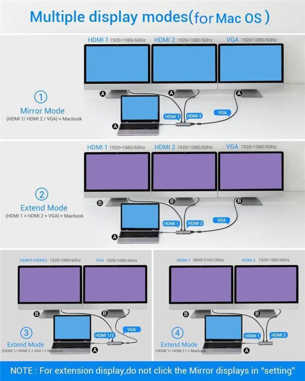 Twelve-In-One Notebook Docking Station - Image 4