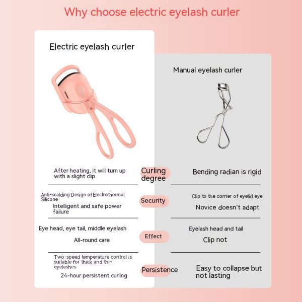 Eyelash Curler Portable Electric Heated Comb Eye Lash Long Lasting Eyelashes Curls Thermal Eyelash Curler Makeup Tools Heated Eyelash Curlers,Rechargeable Electric Eyelash Curler,Handheld Eyelash Heat - Image 7