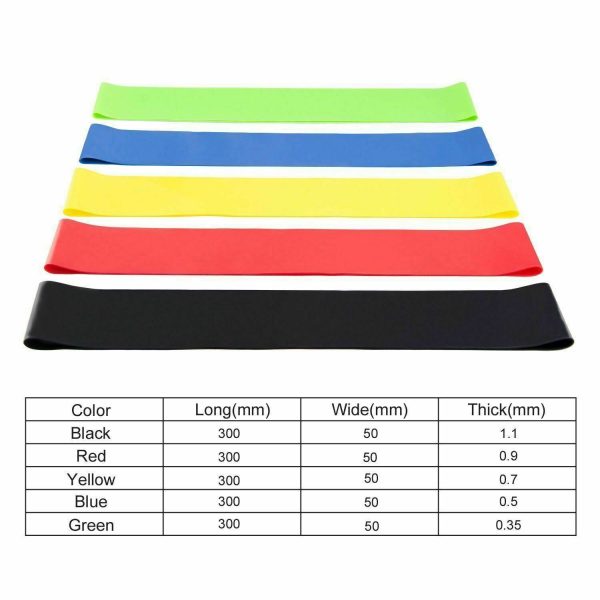 Resistance Bands Loop Set Of 5 Exercise Workout CrossFit Fitness Yoga Booty Band - Image 3