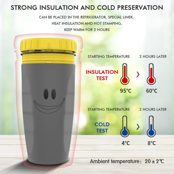 No Cover Twist Cup Travel Portable Cup Double Insulation Tumbler Straw Sippy Water Bottles Portable For Children Adults - Image 4