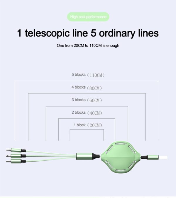 Flexible And Fast Charging Three-in-one Liquid Soft Rubber Data Cable - Image 3