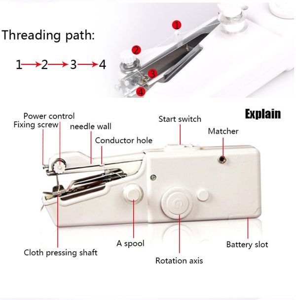 Mini Portable Hand-held Sewing Machine - Image 5