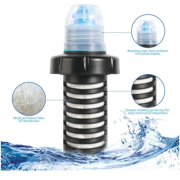 Outdoor Portable Water Purifier Personal Filter - Image 2