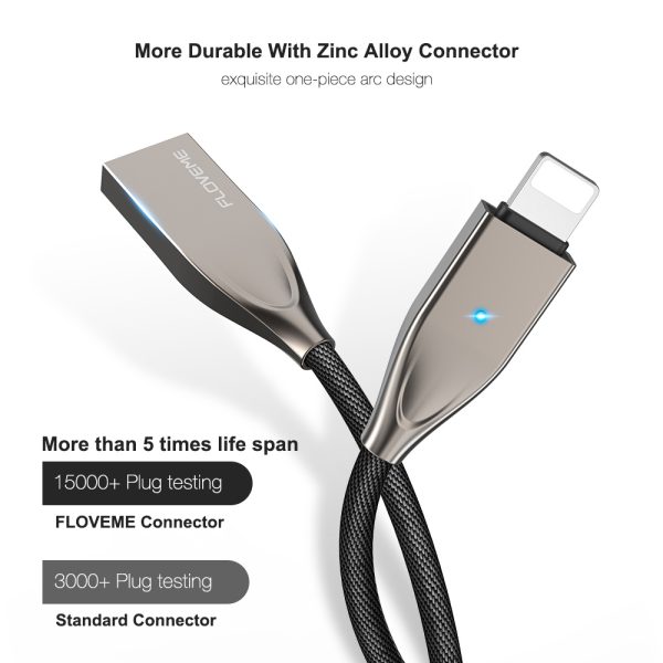 Fromi Zinc Alloy Data Cable - Image 5