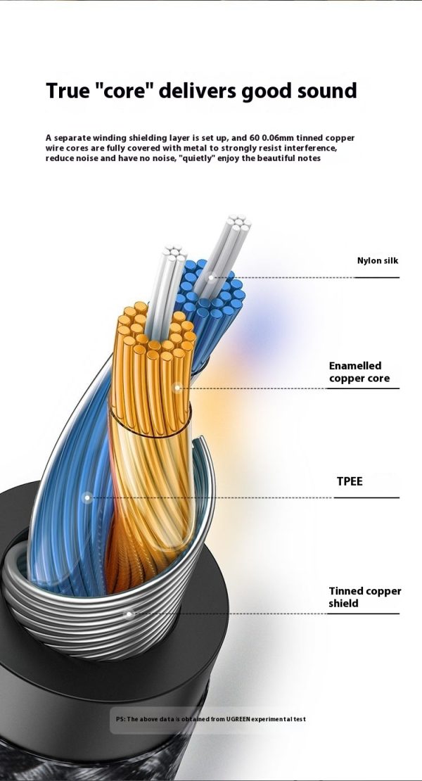 Type-C Adapter Cable Applicable Mobile Phone - Image 10