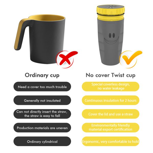 No Cover Twist Cup Travel Portable Cup Double Insulation Tumbler Straw Sippy Water Bottles Portable For Children Adults - Image 6