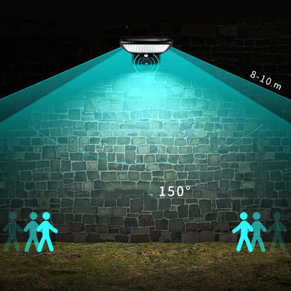 36LED Solar Light - Image 4