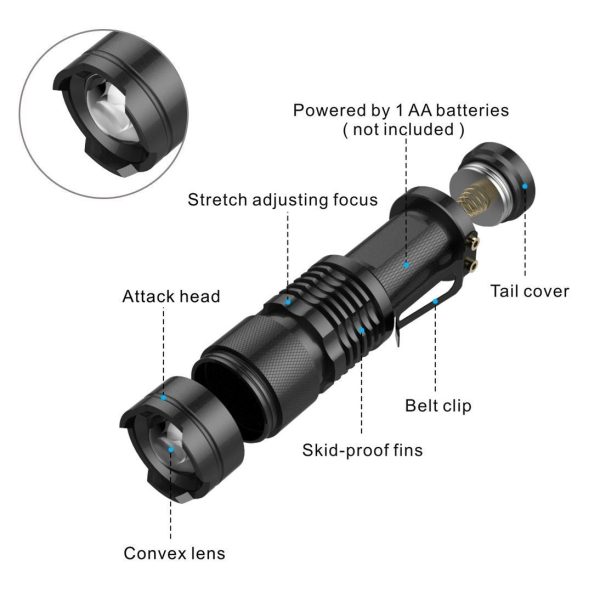 Strong Light Flashlight LED Zoom Mini Flashlight Outdoor Lighting - Image 3