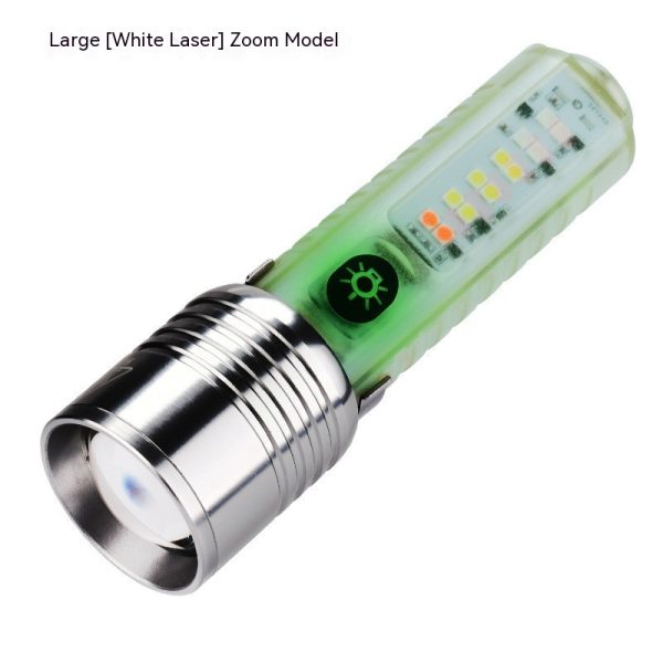 Outdoor Portable Mini Small Flashlight - Image 7