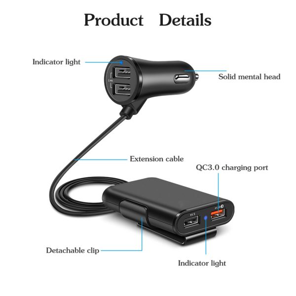 Fast Charge Car Charger - Image 4