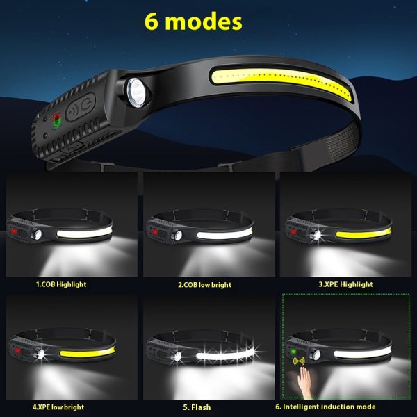 Fully Environmentally Friendly Silicone Sensor Headlamp Type-C Rechargeable Outdoor Night Fishing Running Flashlight - Image 4