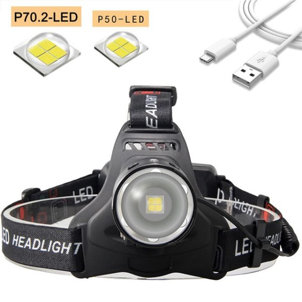 USB charging zoom long shot outdoor strong headlight - Image 2