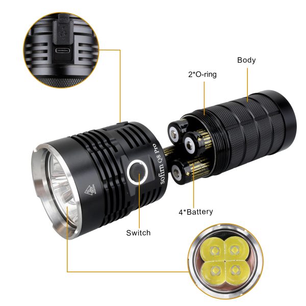 Strong Light Flashlight 18650C Port Direct Charge - Image 5