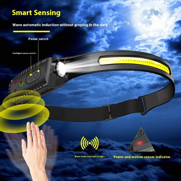 Fully Environmentally Friendly Silicone Sensor Headlamp Type-C Rechargeable Outdoor Night Fishing Running Flashlight