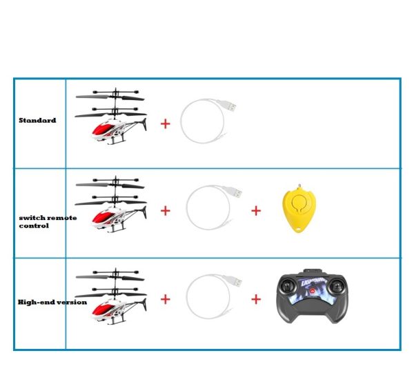 Drop-resistant Induction Boy Children's Toy - Image 7