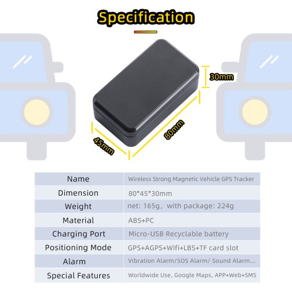 GPS vehicle wireless locator - Image 3