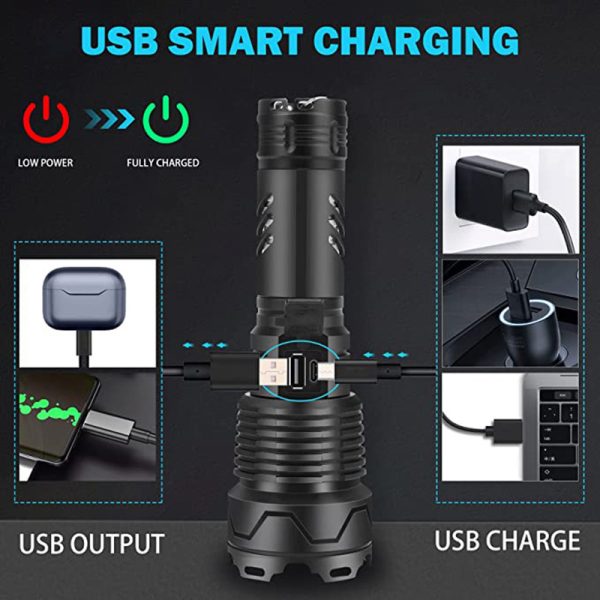 Aluminum Alloy Strong Light Flashlight - Image 4