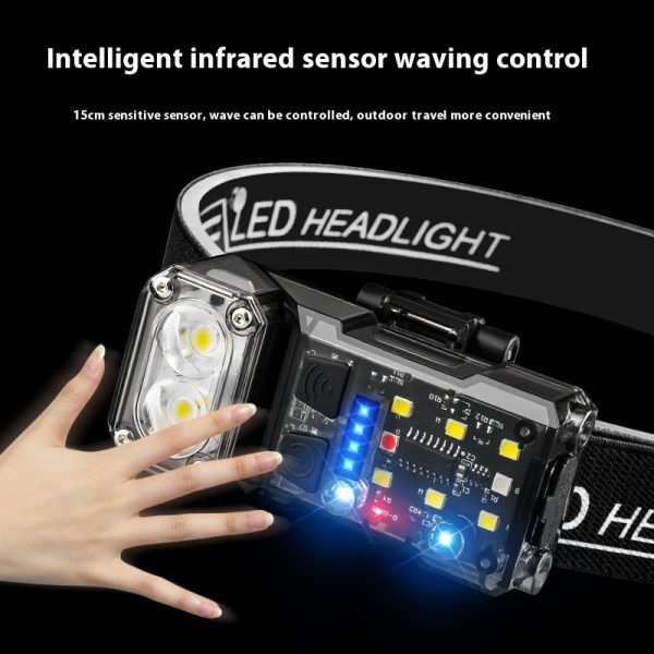 Outdoor Multi-functional Head-mounted Major Headlamp Lighting Outdoor Hand-held - Image 3