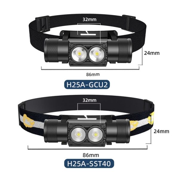 Aluminum Alloy Outdoor Strong Light Super Bright Lithium Battery Type Long Endurance Rechargeable LED Head Lamp - Image 3