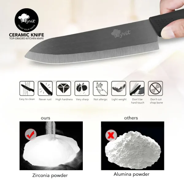 Ceramic Knife 3 4 5+ 6 inch Set Kitchen Serrated Bread Knife Utility Slicing Fruit Vegetable Zirconia White Blade Chef Knives - Image 2