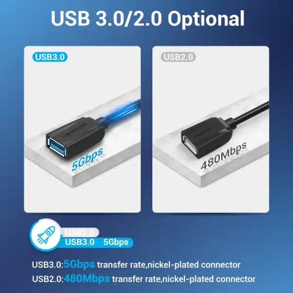 Vention USB 3.0 Extension Cable USB 2.0 Cable USB Male to Female Data Cord for Smart TV PS4 Xbox One PC USB 3.0 Extension Cable - Image 6