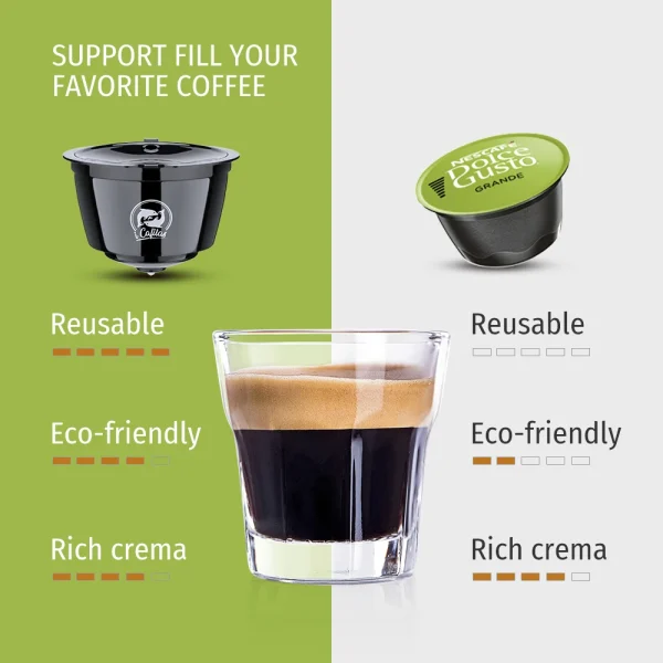 Refillable Coffee Adapter for Genio S & Piccolo XS Maker Reusable Coffee Powder Pod Capsule Holder for Dolce Gusto Machine - Image 3