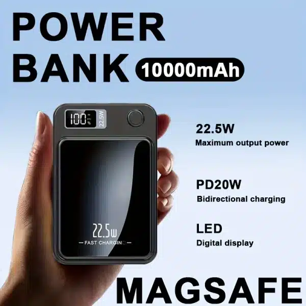 10000 mAh Magnetic Wireless Mobile Power Supply, 22.5W/PD20W Fast Charge For IPhone15/14/13/12&Android Mobile Phones, (USB/Type-