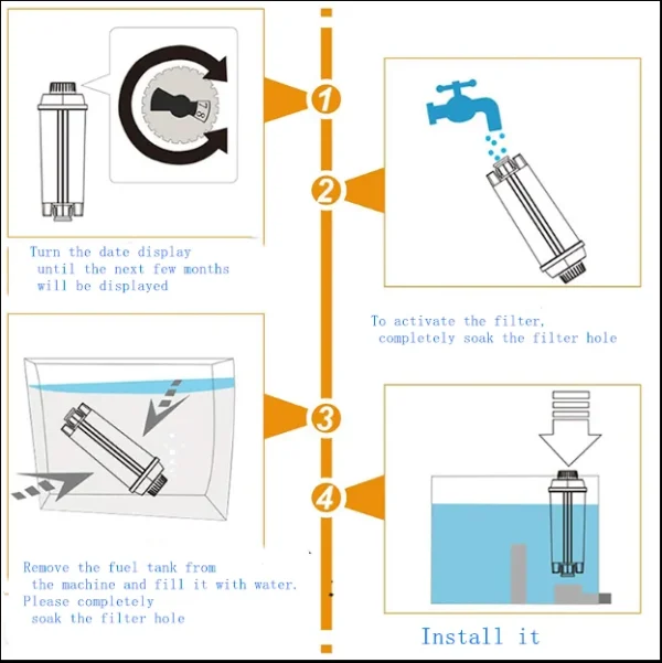 5 PCS Replacement Water Filter Cartridges Compatible with Delonghi DLS C002 Automatic Coffee Machine Activated Carbon Softener - Image 5