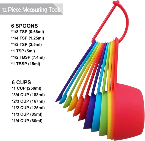 Measuring Spoon Cup Set 1 1/2 1/3 1/4 Kitchen Gadgets Bakeware Measuring Tools Scales - Image 5