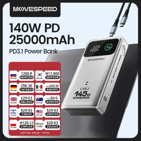 MOVESPEED M25Pro 140W Power Bank 25000mAh Type C Fast Charge Portable External Battery 100W PowerBank for iPhone MacBook Laptop