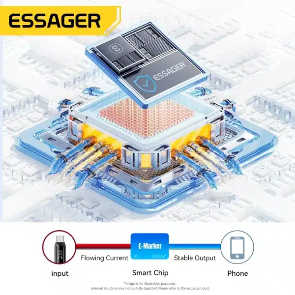 Essager USB C Cable For iPhone 14 13 12 11 Pro Max Xs Digital Display Wire PD 29W Fast Charging Type C To Lighting Data Cord - Image 4