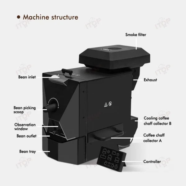 ITOP 500g Coffee Roaster 3 Roasting Programs Easy and Fun Operation Household Coffee Bean Roasting Machine with Smoke Filter - Image 3