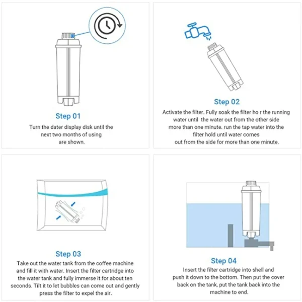 DLSC002 Coffee Machine Soft Water Filter For Delonghi 5513292811,CFL-950,SER3017,ECAM ESAM ETAM Series Filtration System - Image 3