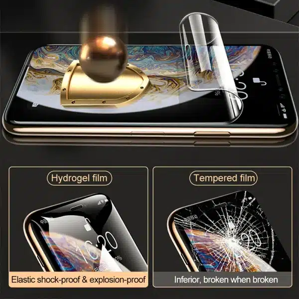 Protective Hydrogel Film for iPhone 11 12 Pro XS Max X XR Screen Protector Protective Film for iPhone 8 7 6 Plus SE 2(Not Glass) - Image 2