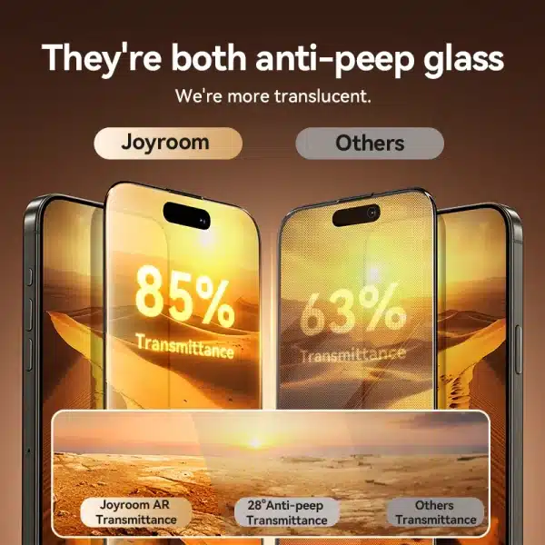 Joyroom 1/2Pcs Anti-spy Glass For iPhone 16 15 14 Pro Max Glass For iPhone 16 15 14 13 12 Pro Max Privacy Screen Protector - Image 3