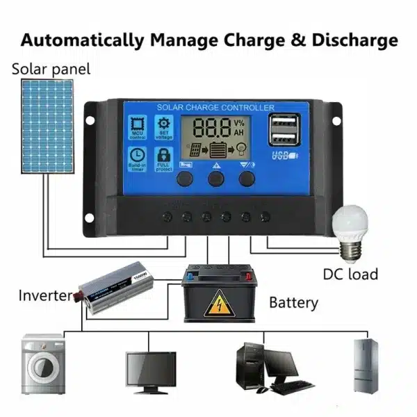 200W Solar Panel Kit With 60A Controller DC 18V Portable Solar Power Charger for Bank Battery Camping Car Boat RV Solar Plate - Image 5