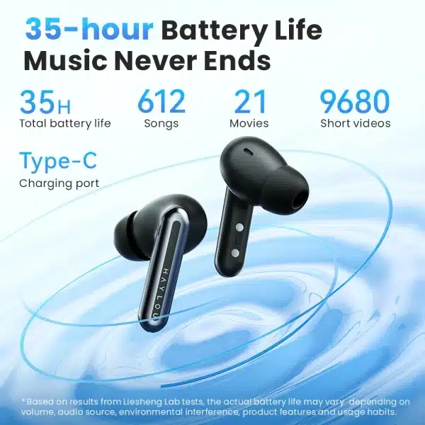 HAYLOU Mori Pro Bluetooth 5.4 Earphones -43dB ANC Active Noise Cancellation Earbuds 6 Mic Wireless Headphones 35H Battery Life - Image 6