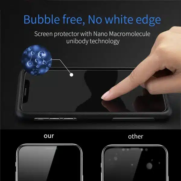 For iPhone 16 Plus Glass For iPhone 16 Tempered Glass Anti-spy Privacy 9H Screen Protector For iPhone 16 Pro Plus Lens Film - Image 5