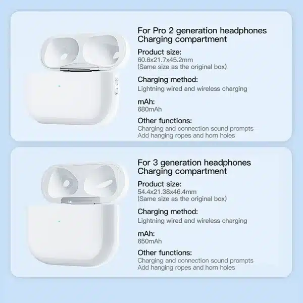 Bluetooth Headphone Wireless Charging Case For AirPods Pro 1 2 3 Charger Box Charging Compartment Replacement For AirPods 1&2 - Image 4