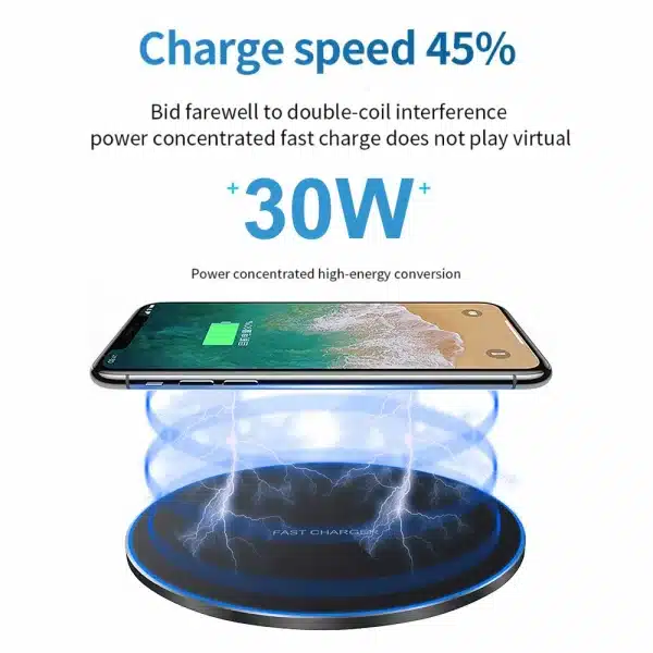 LEEOUDA Fast Wireless Charger For Samsung S22 S21 Note 20 Type C Charging Pad for iPhone 14 13 12 11 XS XR X 8 Airpods 3 Pro 2 - Image 2