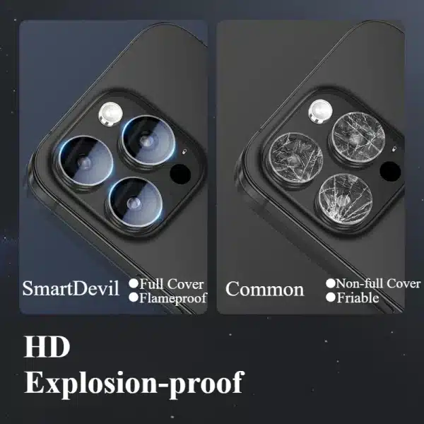 SmartDevil Camera Lens Glass Film for iPhone 16 Pro Max iPhone 16 Plus Lens Screen Protector Clear for iPhone 16 Pro iPhone 16 - Image 2