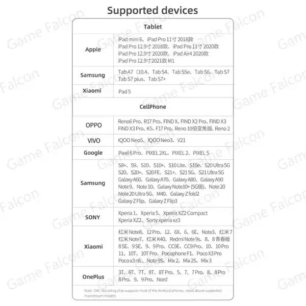 Origina Usb Type C To 3.5mm Aux Adapter Type-c 3.5 Jack Audio Cable For Samsung Galaxy S23 S22 S21 Ultra S20 Note 20 10 Plus Tab - Image 6