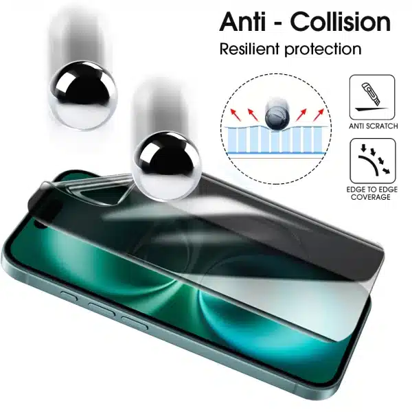 Full Cover Soft TPU Privacy Hydrogel Films For iPhone 16 16Plus 16Pro HD Clear Anti Glare Screen Protector For iPhone 16 Pro MAX - Image 3