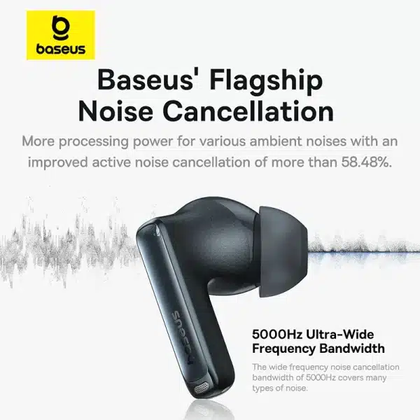 Baseus Bowie M2s pro Wireless Earphones -52dB Active Noise Cancelling Bluetooth 5.4 Support 3D Spatial Audio 4-Mics ENC Earbuds - Image 2