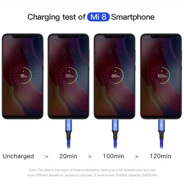 Baseus 3 in 1 USB Cable Type C Cable for Samsung S20 Xiaomi Mi 9 Cable for iPhone 12X11 Pro Max Huawei Charger Cable - Image 2