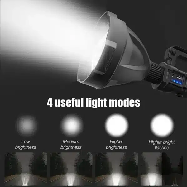 P90 Portable Powerful LED Flashlight Mountable Bracket Handheld Searchlight USB Rechargeable Spotlight Waterproof Torch Light - Image 5