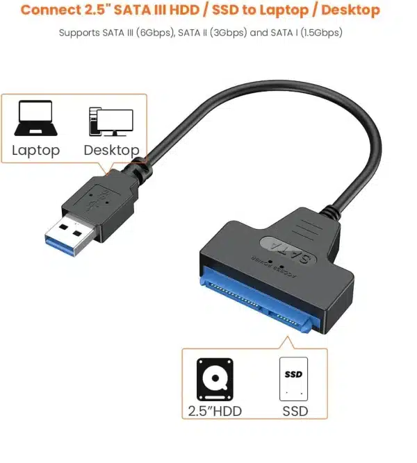 SATA to USB 3.0 Cable, USB 3.0 to SATA Adapter, Compatible with 2.5" SATA III HDD&SSD Hard Disk Driver - Image 4