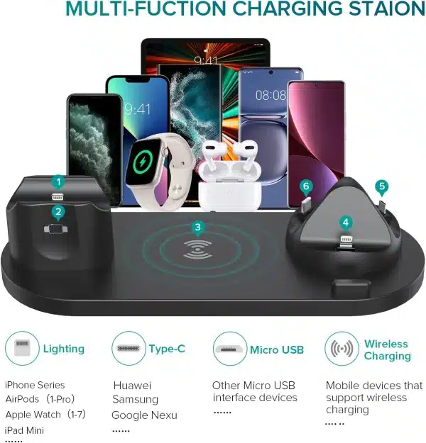 100W 8 in 1 Wireless Charger Fast Charging Station for iPhone15/ 13/14/12 Pro Max/11 /XS Max, iWatch 8/7/6/SE/6/5/4, AirPods Pro - Image 6