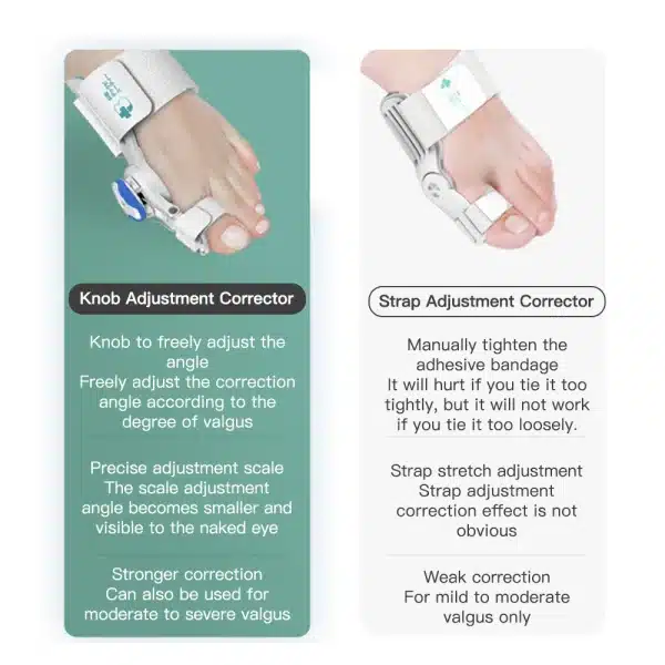 Adjustable Bunion Corrector Hallux Valgus Corrector Foot Toes Separator Finger Corrector Splint Relief Orthopedic Pedicure - Image 6